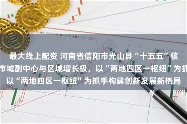 最大线上配资 河南省信阳市光山县“十五五”核心战略定位明确，打造市域副中心与区域增长极，以“两地四区一枢纽”为抓手构建创新发展新格局
